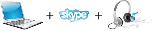 NT2 via Skype